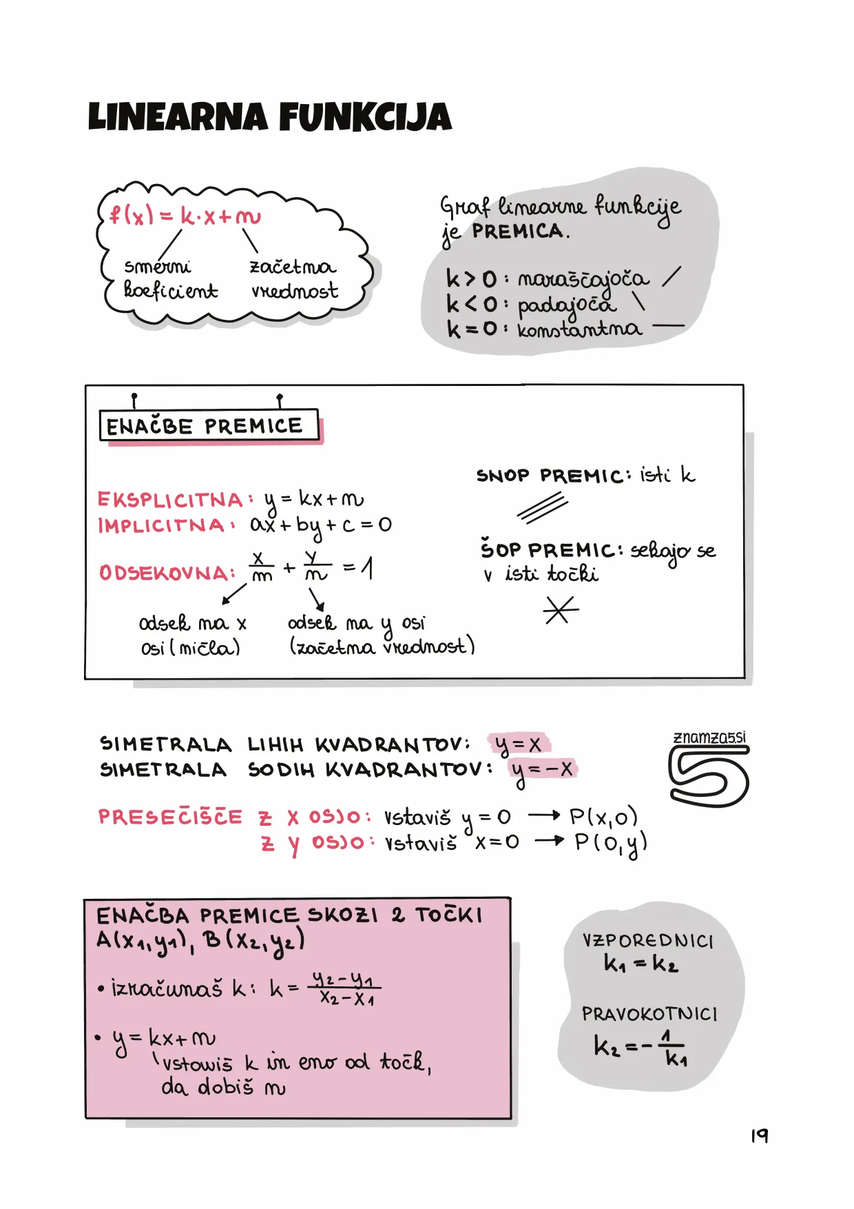 fomule - linearna funkcija