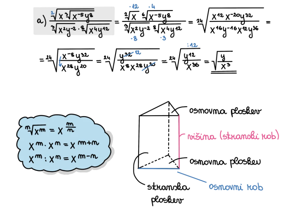 rešene naloge knjiga