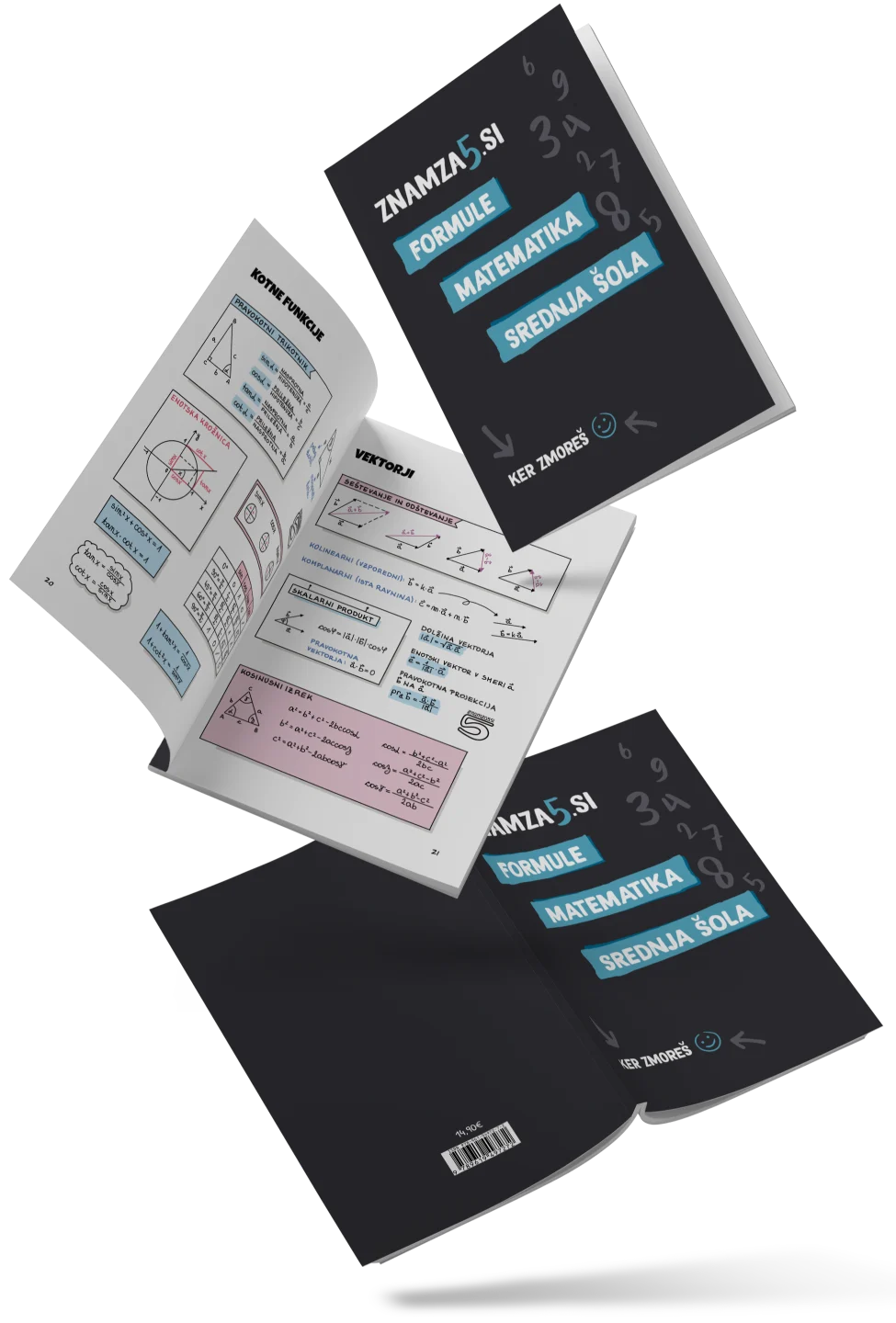 Matematične formule za srednjo šolo